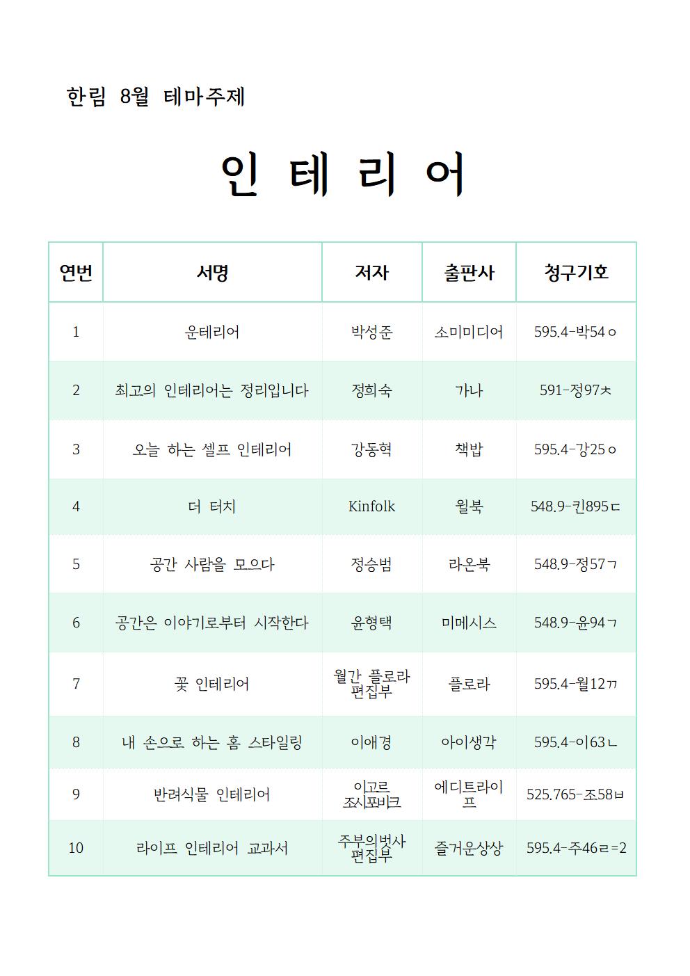 8월테마주제(인테리어)전시도서안내문002.jpg